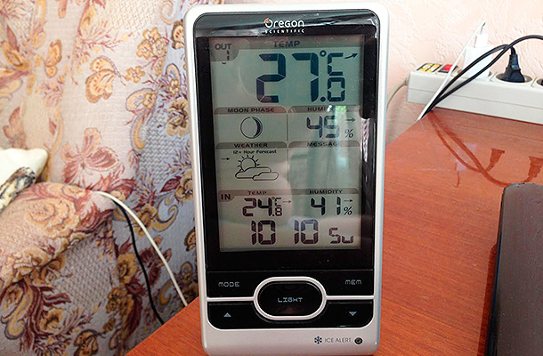 ����: ���.��