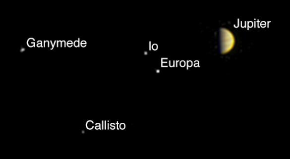 Юпитер и его спутники. Фото: nasa.gov