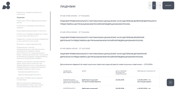 Фото: Инвестиционный дом D8