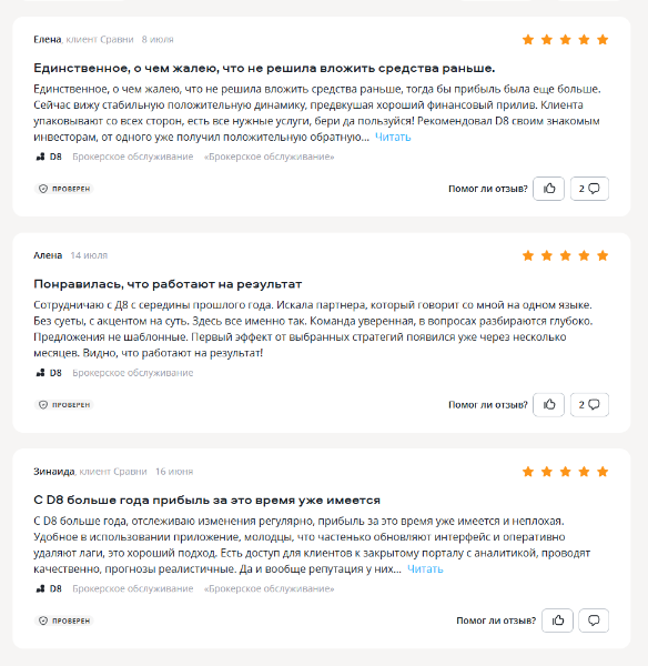 Фото: Инвестиционный дом D8