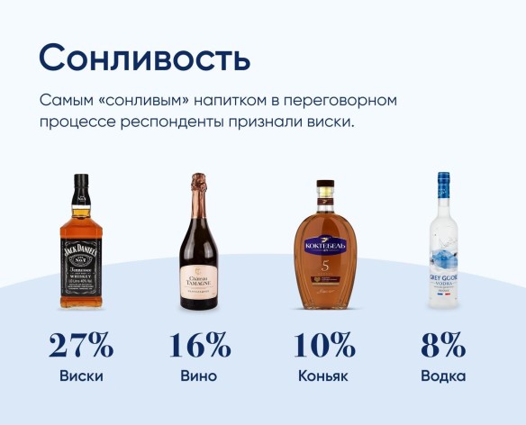 Фото: "ДНИ.РУ"