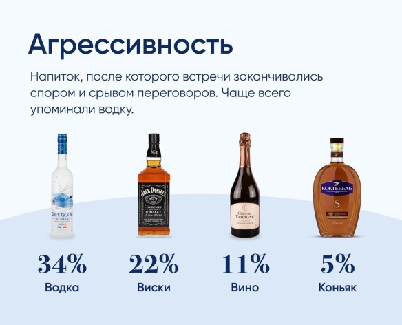 Фото: "ДНИ.РУ"