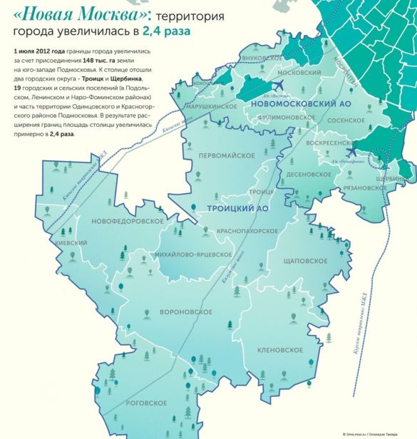 Фото: stroi.mos.ru