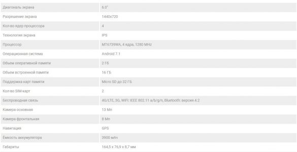 Фото: shop.bq.ru/