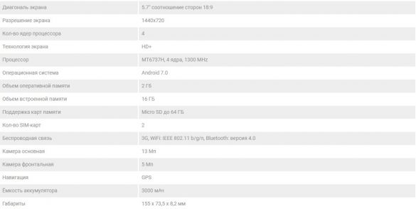 Фото: shop.bq.ru