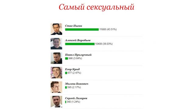 Опрос 