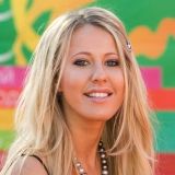 Ксению Собчак придушили