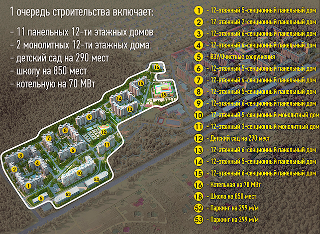 Высокие жаворонки. ЖК Жаворонки Одинцово. Высокие Жаворонки план застройки. ЖК высокие Жаворонки генплан. ЖК высокие Жаворонки план застройки.